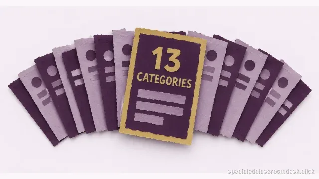 Cut-paper collage illustration for “The 13 IDEA Disability Categories: What the Federal Labels Do—and Do Not—Decide” — Special Education Classroom Desk