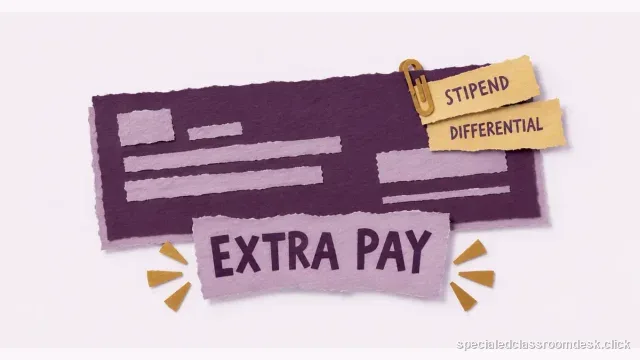 Cut-paper collage illustration for “Special Ed Stipends, Differentials, and “Hazard Pay”: What the Extra Pay Actually Means” — Special Education Classroom Desk